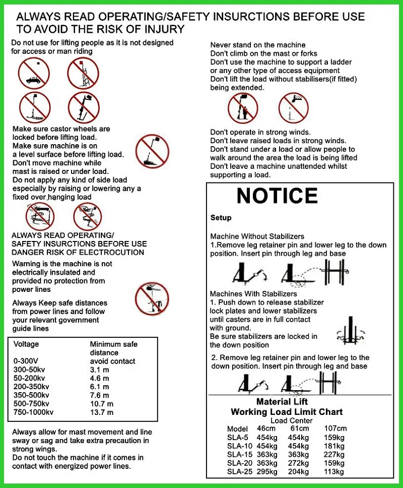 رافعة مواد يدوية محمولة مع ونش يدوي أحادي السرعة 3